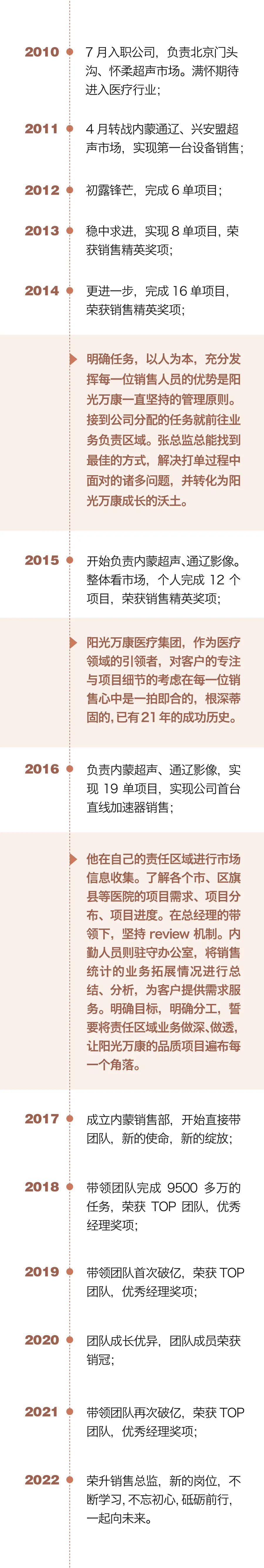 销售故事2.jpg