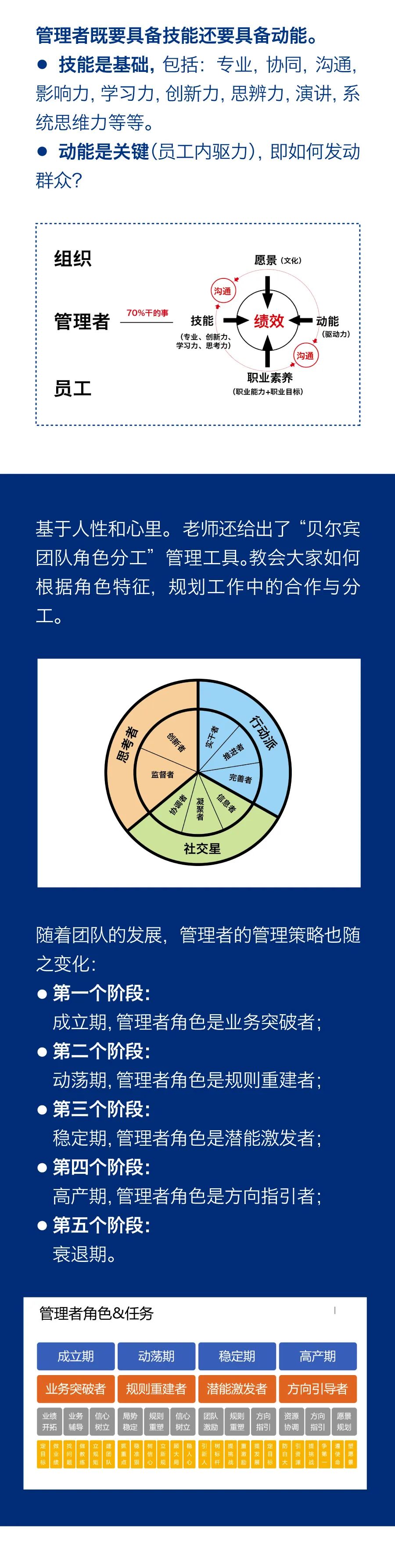 “双能管理”激励团队成长，持续学习助力企业发展3.jpg