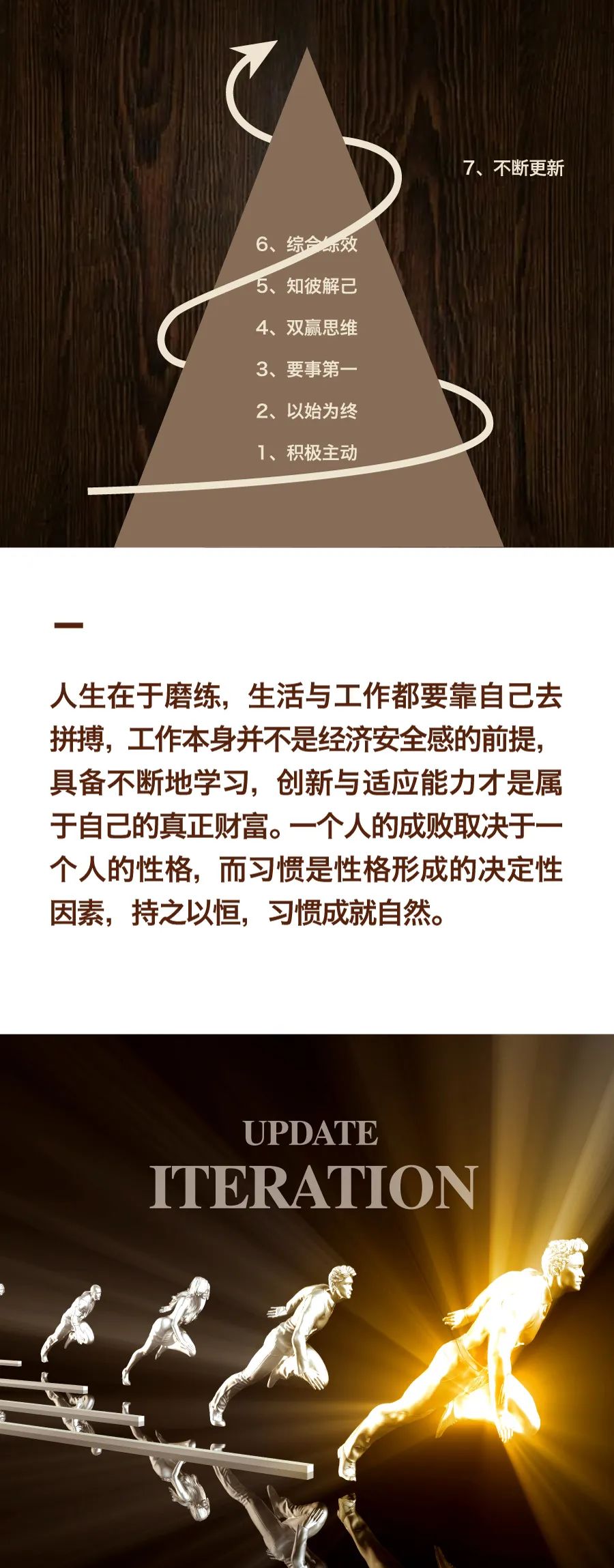 《高效能人士的七个习惯》读书分享7.jpg